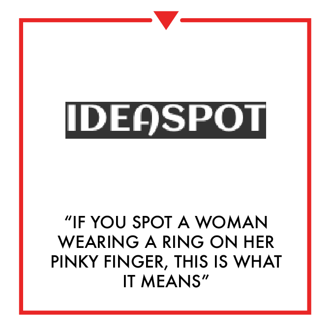 Ideaspot